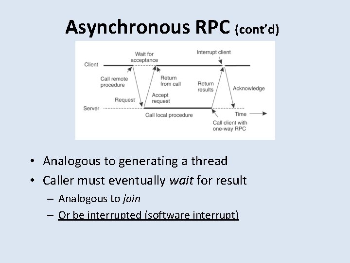 Asynchronous RPC (cont’d) • Analogous to generating a thread • Caller must eventually wait