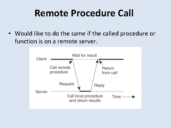 Remote Procedure Call • Would like to do the same if the called procedure