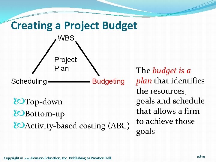 Creating a Project Budget WBS Project Plan The budget is a plan that identifies