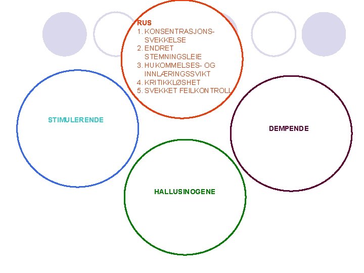 RUS 1. KONSENTRASJONSSVEKKELSE 2. ENDRET STEMNINGSLEIE 3. HUKOMMELSES- OG INNLÆRINGSSVIKT 4. KRITIKKLØSHET 5. SVEKKET