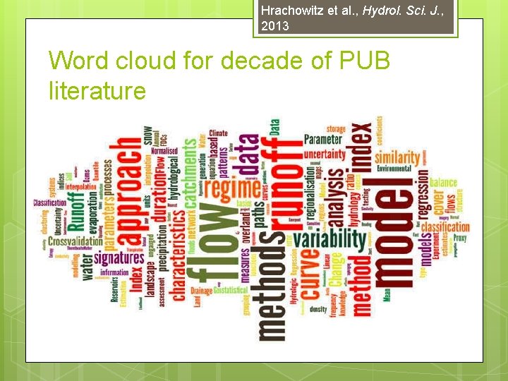 Hrachowitz et al. , Hydrol. Sci. J. , 2013 Word cloud for decade of