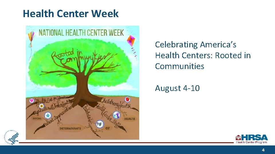 Health Center Week Celebrating America’s Health Centers: Rooted in Communities August 4 -10 Speaker