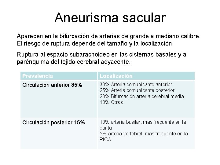 Aneurisma sacular Aparecen en la bifurcación de arterias de grande a mediano calibre. El
