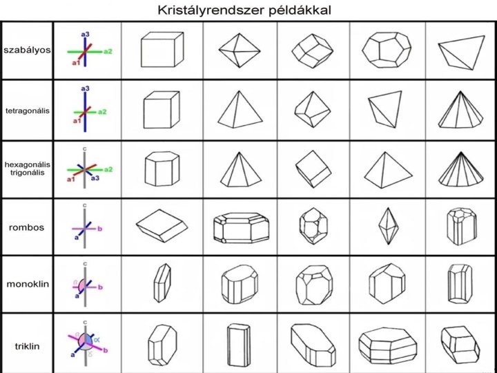 Köszönöm a figyelmet! 