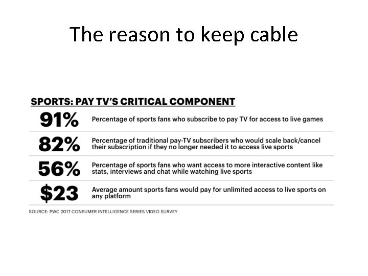 The reason to keep cable 