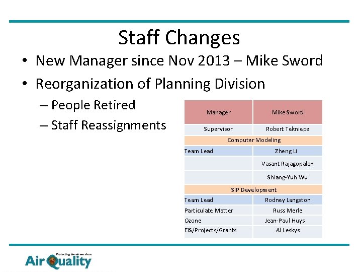 Staff Changes • New Manager since Nov 2013 – Mike Sword • Reorganization of