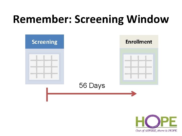 Remember: Screening Window Screening Enrollment 56 Days 