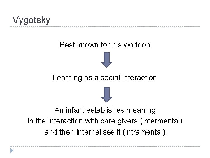 Vygotsky Best known for his work on Learning as a social interaction An infant