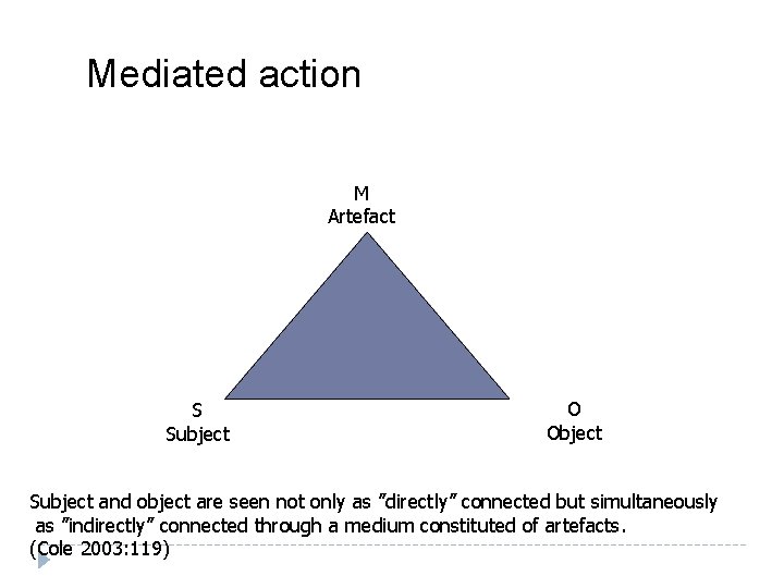 Mediated action M Artefact S Subject O Object Subject and object are seen not