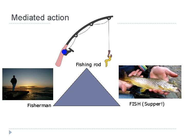 Mediated action Fishing rod Fisherman FISH (Supper!) 