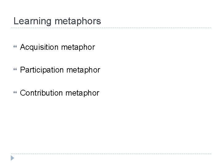 Learning metaphors Acquisition metaphor Participation metaphor Contribution metaphor 