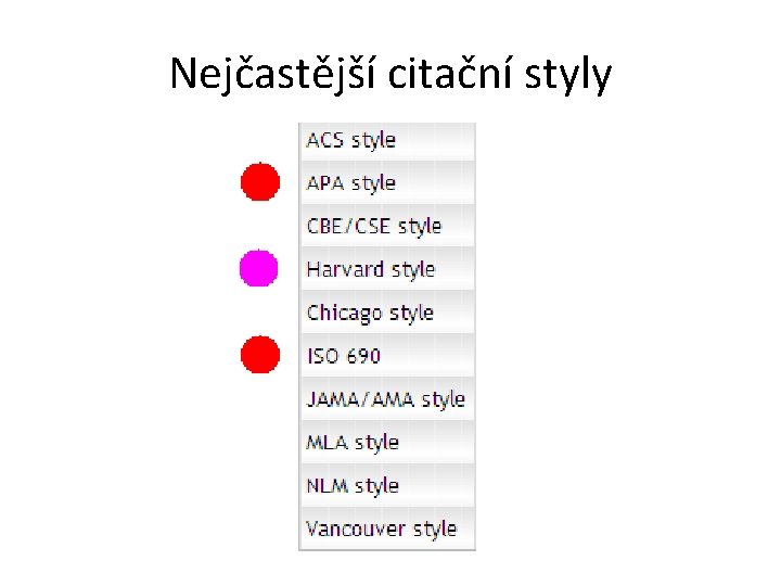 Nejčastější citační styly 