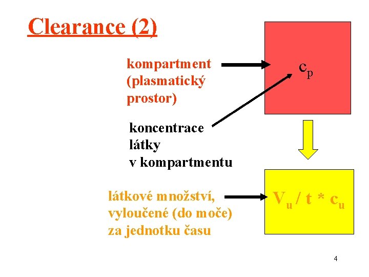 Clearance (2) kompartment (plasmatický prostor) cp koncentrace látky v kompartmentu látkové množství, vyloučené (do