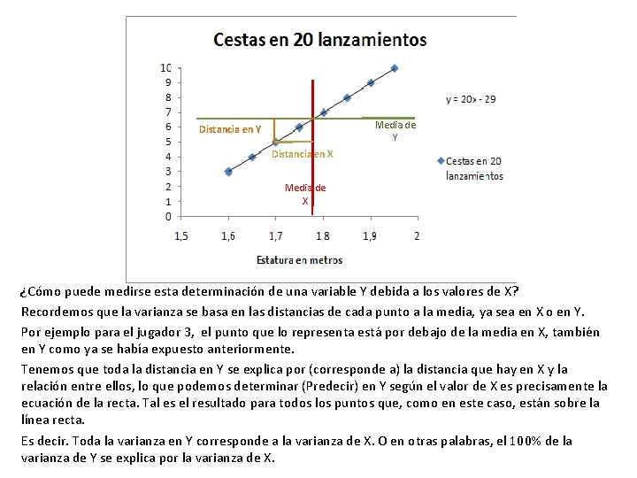 Media de Y Distancia en X Media de X ¿Cómo puede medirse esta determinación