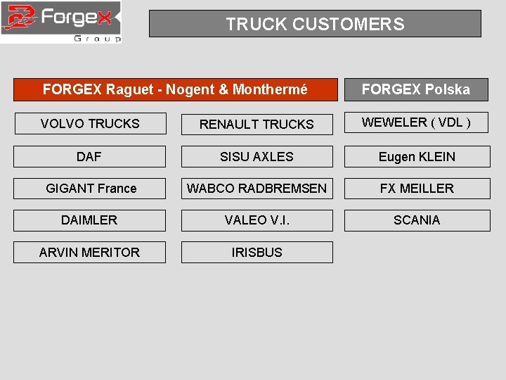 TRUCK CUSTOMERS FORGEX Raguet - Nogent & Monthermé FORGEX Polska VOLVO TRUCKS RENAULT TRUCKS