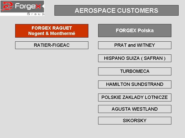 AEROSPACE CUSTOMERS FORGEX RAGUET Nogent & Monthermé FORGEX Polska RATIER-FIGEAC PRAT and WITNEY HISPANO