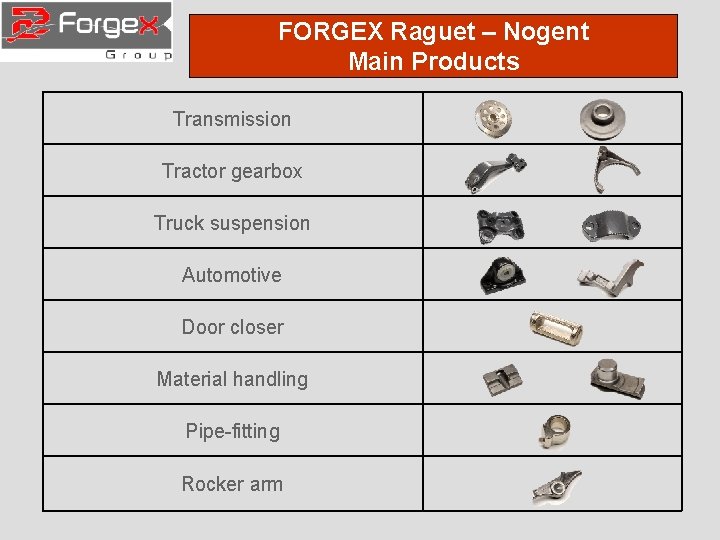 FORGEX Raguet – Nogent Main Products Transmission Tractor gearbox Truck suspension Automotive Door closer