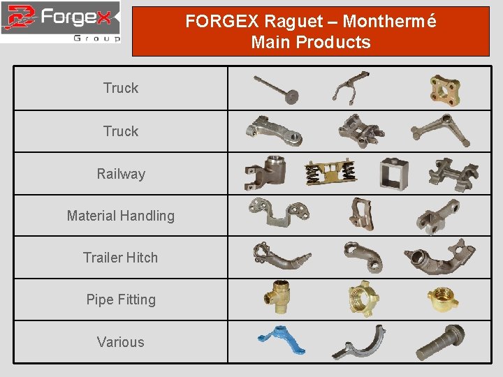 FORGEX Raguet – Monthermé Main Products Truck Railway Material Handling Trailer Hitch Pipe Fitting