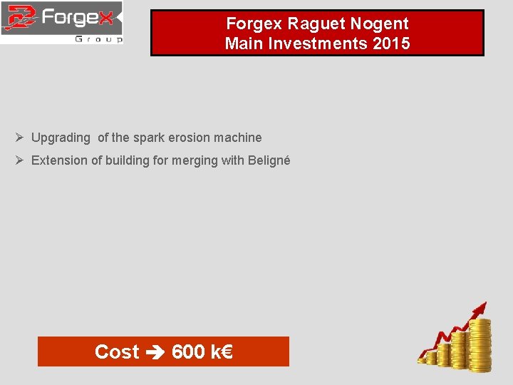 Forgex Raguet Nogent Main Investments 2015 Ø Upgrading of the spark erosion machine Ø