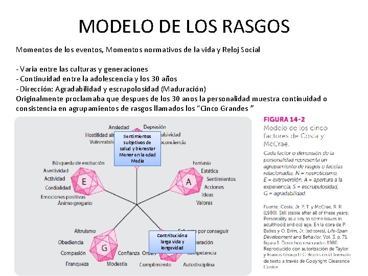 MODELO DE LOS RASGOS Momentos de los eventos, Momentos normativos de la vida y