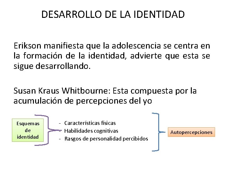 DESARROLLO DE LA IDENTIDAD Erikson manifiesta que la adolescencia se centra en la formación