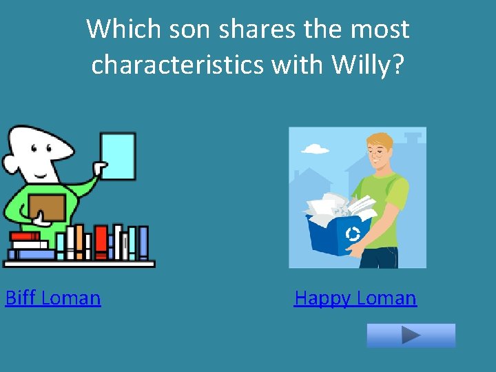 Which son shares the most characteristics with Willy? Biff Loman Happy Loman 
