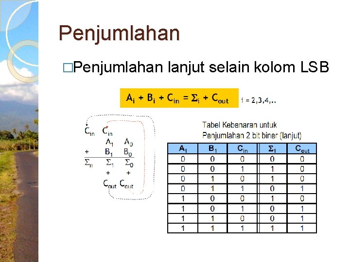 Penjumlahan �Penjumlahan lanjut selain kolom LSB 