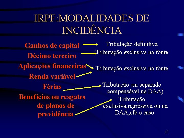 IRPF: MODALIDADES DE INCIDÊNCIA Ganhos de capital Décimo terceiro Aplicações financeiras Renda variável Férias