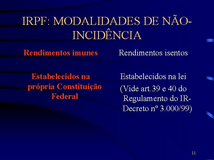 IRPF: MODALIDADES DE NÃOINCIDÊNCIA Rendimentos imunes Estabelecidos na própria Constituição Federal Rendimentos isentos Estabelecidos