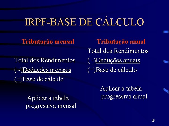 IRPF-BASE DE CÁLCULO Tributação mensal Total dos Rendimentos ( -)Deduções mensais (=)Base de cálculo