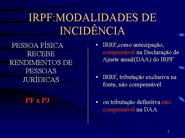 IRPF: MODALIDADES DE INCIDÊNCIA PESSOA FÍSICA RECEBE RENDIMENTOS DE PESSOAS JURÍDICAS PF x PJ