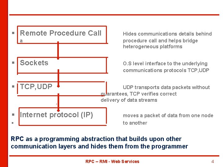 § Remote Procedure Call a § Sockets Hides communications details behind procedure call and