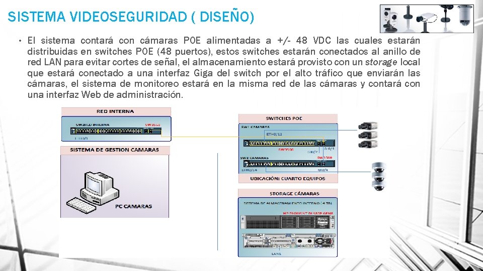 SISTEMA VIDEOSEGURIDAD ( DISEÑO) • El sistema contará con cámaras POE alimentadas a +/-