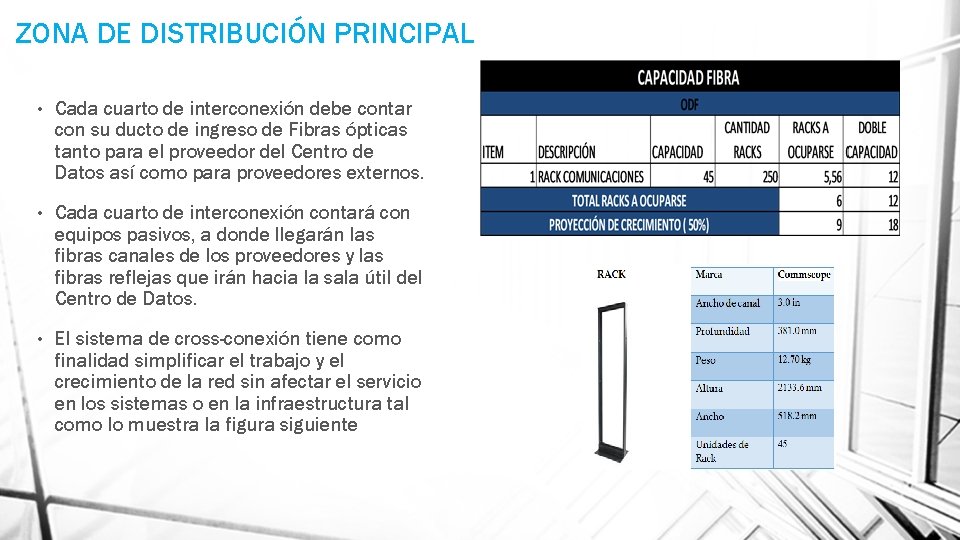 ZONA DE DISTRIBUCIÓN PRINCIPAL • Cada cuarto de interconexión debe contar con su ducto