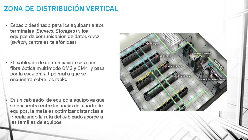 ZONA DE DISTRIBUCIÓN VERTICAL • Espacio destinado para los equipamientos terminales (Servers, Storages) y