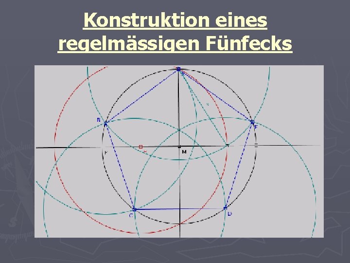 Konstruktion eines regelmässigen Fünfecks 