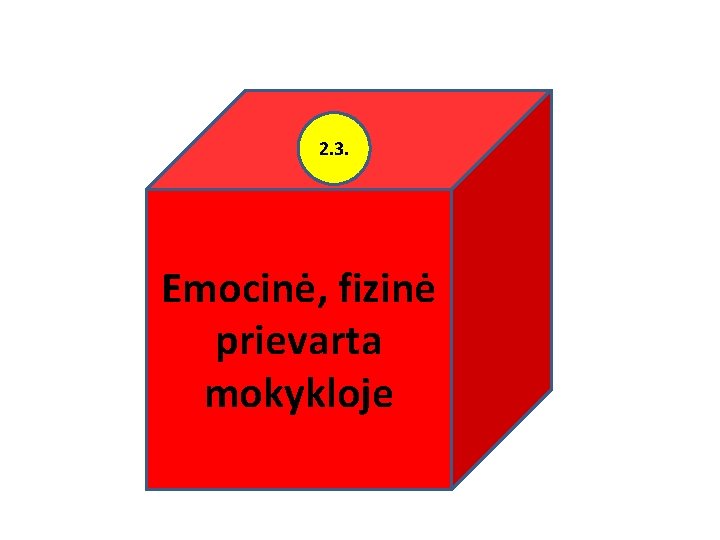 2. 3. Emocinė, fizinė prievarta mokykloje 