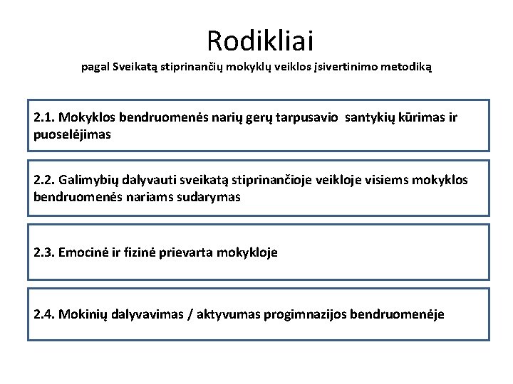  Rodikliai pagal Sveikatą stiprinančių mokyklų veiklos įsivertinimo metodiką 2. 1. Mokyklos bendruomenės narių