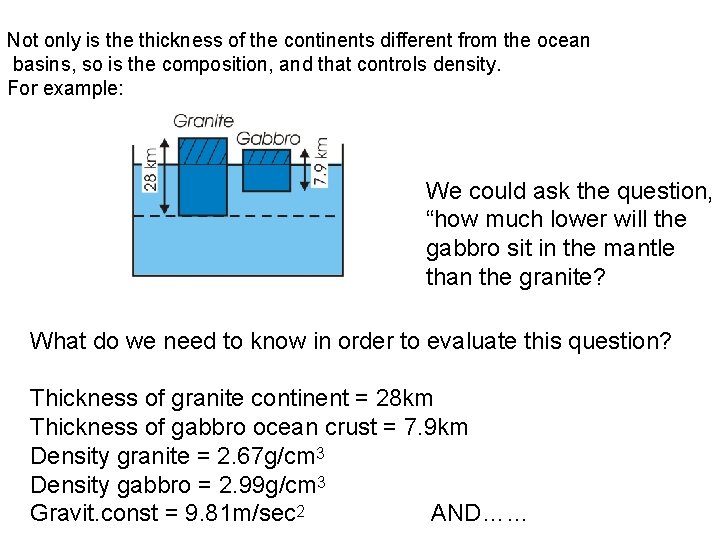 Not only is the thickness of the continents different from the ocean basins, so