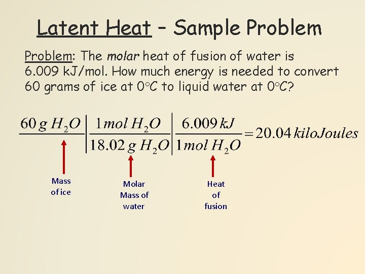 Latent Heat – Sample Problem: The molar heat of fusion of water is 6.