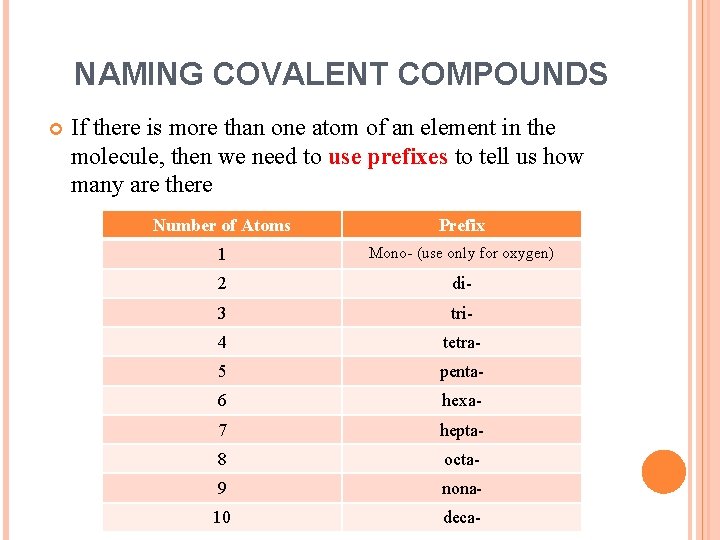 NAMING COVALENT COMPOUNDS If there is more than one atom of an element in