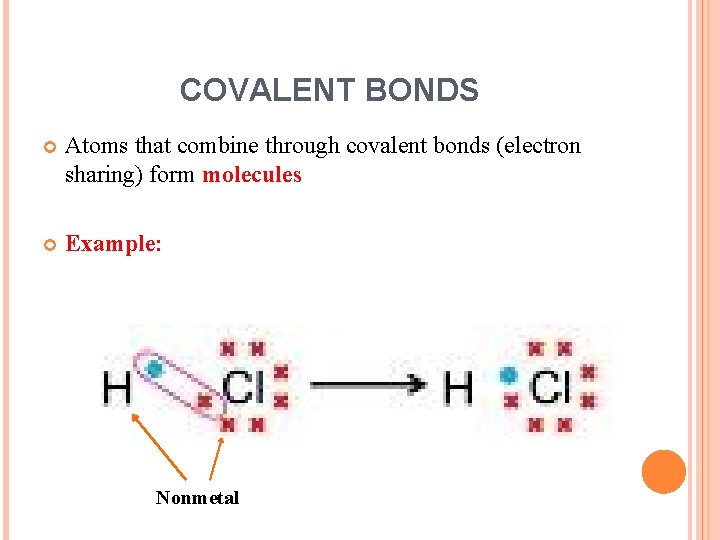 COVALENT BONDS Atoms that combine through covalent bonds (electron sharing) form molecules Example: Nonmetal