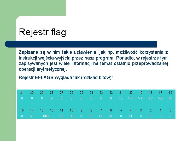 Rejestr flag Zapisane są w nim takie ustawienia, jak np. możliwość korzystania z instrukcji