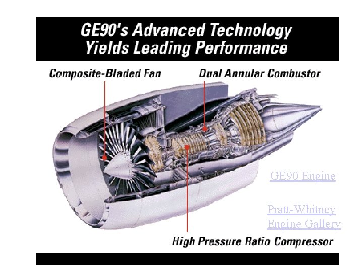 GE 90 Engine Pratt-Whitney Engine Gallery 