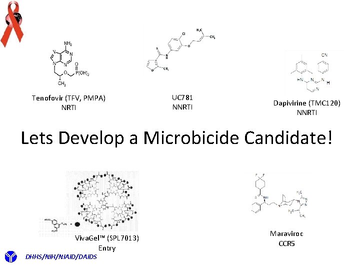 Tenofovir (TFV, PMPA) NRTI UC 781 NNRTI Dapivirine (TMC 120) NNRTI Lets Develop a