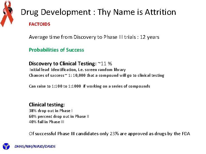 Drug Development : Thy Name is Attrition FACTOIDS Average time from Discovery to Phase