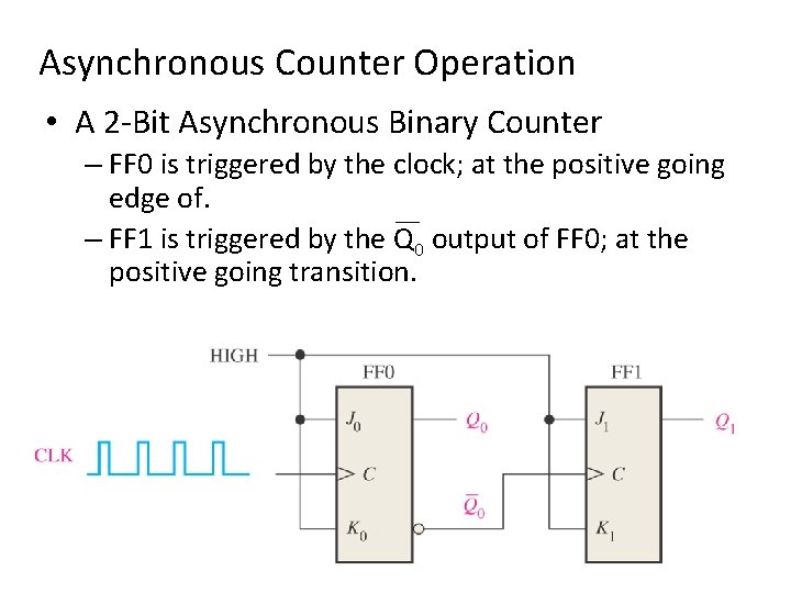 Asynchronous Counter Operation • A 2 -Bit Asynchronous Binary Counter – FF 0 is