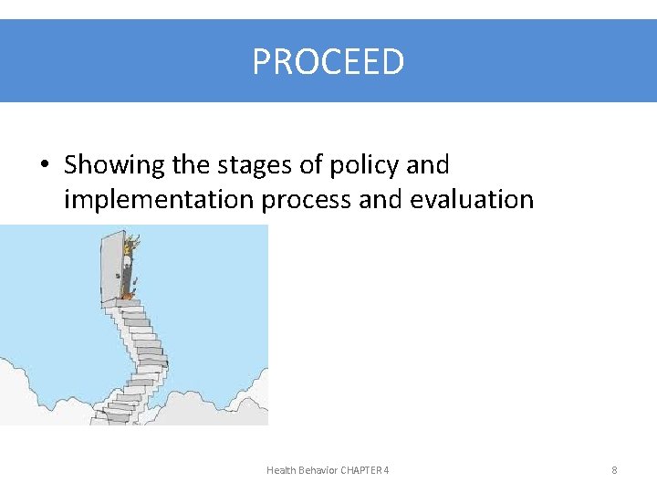 PROCEED • Showing the stages of policy and implementation process and evaluation Health Behavior