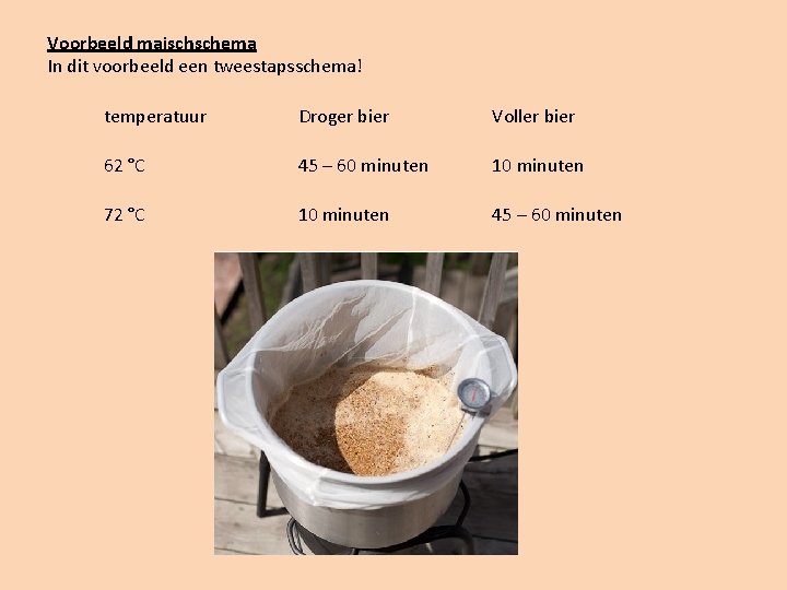 Voorbeeld maischschema In dit voorbeeld een tweestapsschema! temperatuur Droger bier Voller bier 62 °C