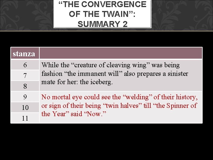 “THE CONVERGENCE OF THE TWAIN”: SUMMARY 2 stanza 6 7 8 While the “creature